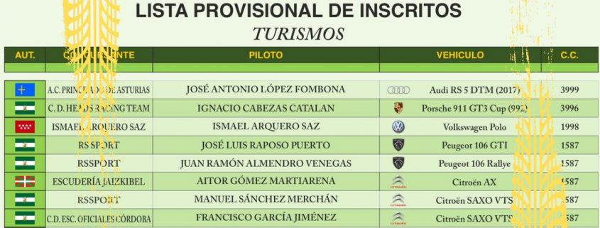 cover lista provisional inscritos subida estepona